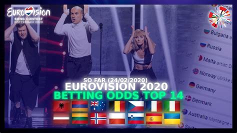 eurovision betting odds|eurovision betting odds 2020.